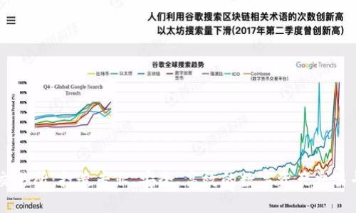 Ok交易所：打造专业、安全、高效的数字资产交易平台