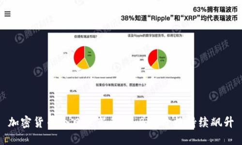 加密货币今日最新行情，BTC价格持续飙升