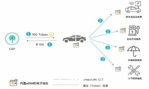 数字加密货币的定义及其关键特点