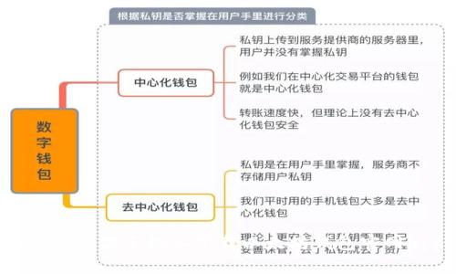 如何在苹果手机上下载以太坊钱包官网app？