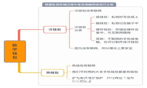 区块链私钥导入钱包：简单易懂的教程