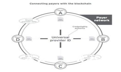 区块链宠物养成系统，打造数字宠物新玩法