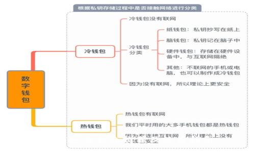 加密硬件钱包推荐及使用指南