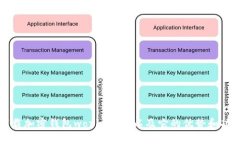 如何下载加密钱包world app以及它的优势和功能介