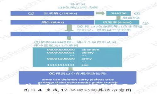 为什么Coinbase突然进不去？