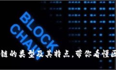 了解区块链的类型及其特点，带你看懂区块链技