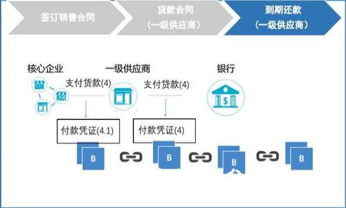 ETH币价格走势及分析