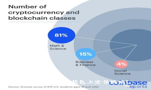  如何在Trust钱包上定位地址？