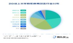 如何查询冰币钱包地址？快速获取官网查询方法