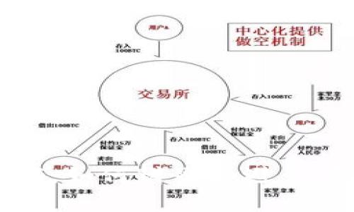 数字货币诈骗案：如何辨别和避免，防止被骗上当？