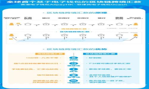 数字货币投资：如何避免风险？以及行业最新动态