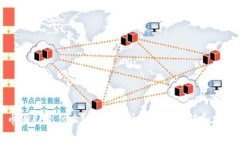 币圈dc是什么？全面解析dc币的价值和前景