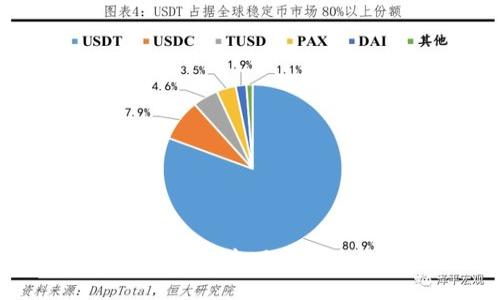 IM钱包1.0版本下载及使用指南