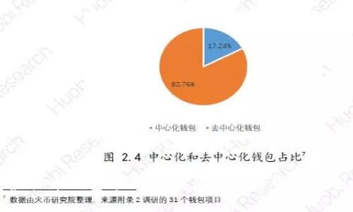 虚拟币钱包追溯：保障您的数字资产安全