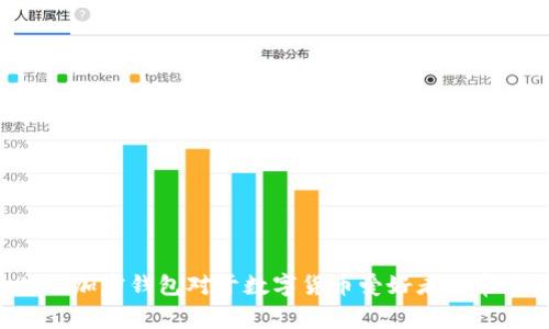 为什么加密钱包对于数字货币爱好者非常重要？