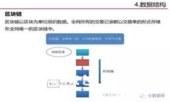 如何使用safepay钱包？安全便捷支付利器safepay钱包