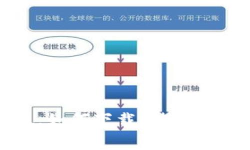 数字币app官方下载苹果版，如何下载？使用方法？安全性如何？费用如何？