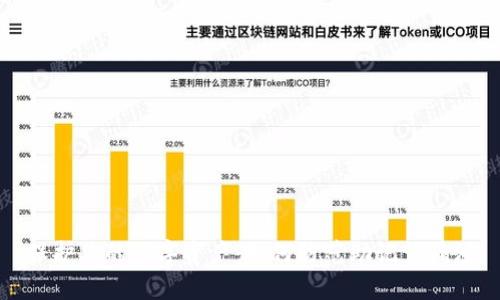 保护你的数字资产：如何防范助记词漏洞