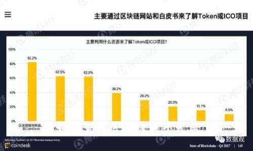 如何查询区块链电子发票