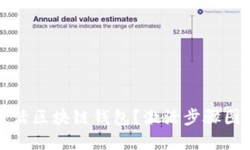 如何激活区块链钱包？激活步骤图片详解