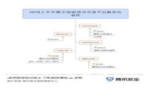 如何下载并安装Bitpie安卓版PRO - 使用指南与