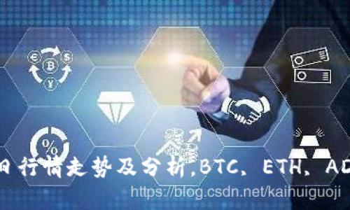 币圈今日行情走势及分析，BTC, ETH, ADA, BNB