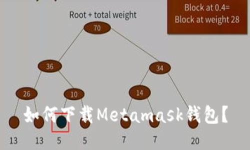 如何下载Metamask钱包？