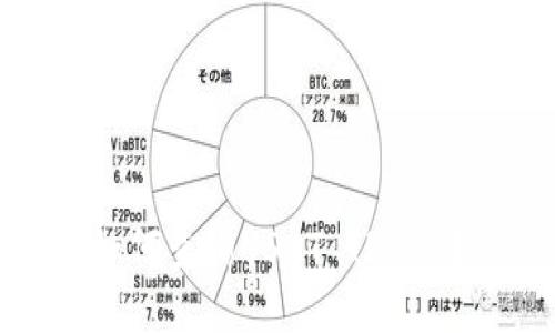 如何查询USDT TRC20？