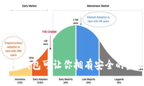 选择哪种钱包可让你拥有安全的虚拟货币