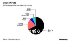 以太坊钱包如何转换成USDT？| 以太坊、钱包、U