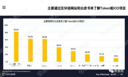 虚拟币交易所和钱包：必需品还是陷阱？