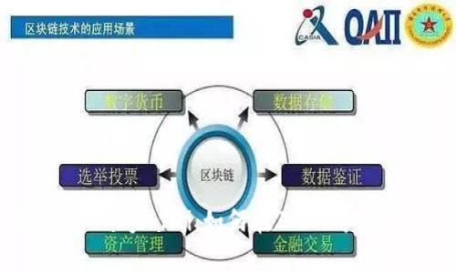 数字货币, ADA, /guanjianci：如何在2021年抓住ADA的投资机会？