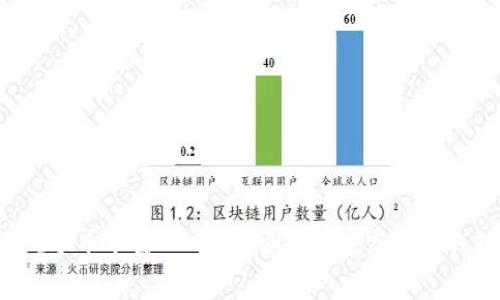 ICE冰币下载 - 免费安全的数字货币钱包