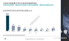 比特派下载网站介绍及优势分析