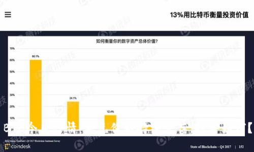 BTC今日行情：美元价格持续震荡，趋势如何？