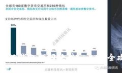 区块链钱包找回软件——最全攻略