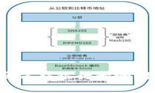 K豆钱包卖豆会冻结银行卡吗？如何避免冻结？