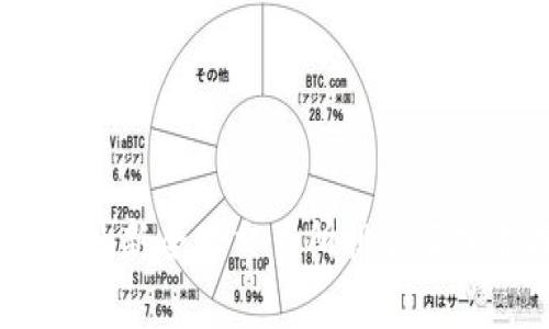 2021年最新全球交易所排名及分析报告