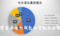 数字货币电子钱包的等级及其特点