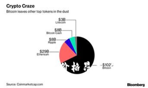 为什么库神钱包价格昂贵，值得购买吗？