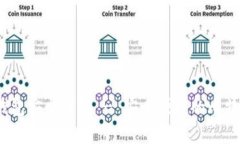 比特派钱包安卓下载 - 安全便捷的比特币钱包