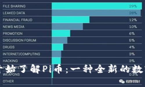 从零开始了解Pi币：一种全新的数字货币