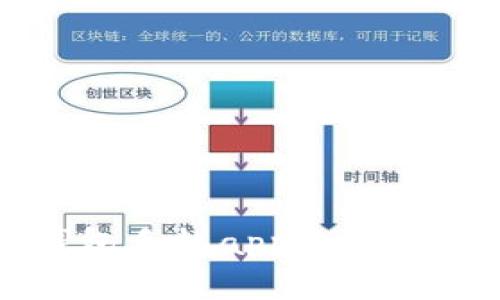 数字货币钱包手机app的选择及使用指南