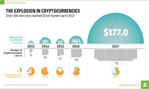 加密货币钱包下载不了怎么办？解决方法详解