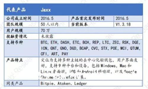 小狐钱包官方版下载链接及使用方法