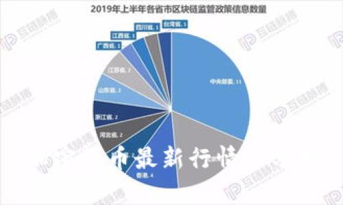 加密货币最新行情及分析