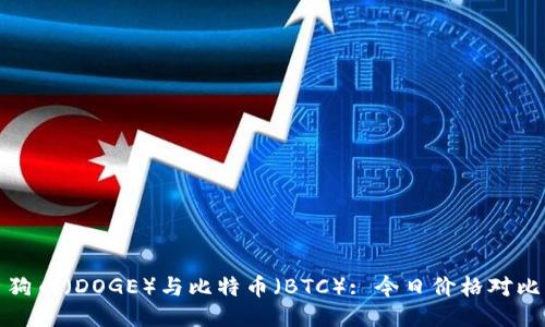 狗币（DOGE）与比特币（BTC）: 今日价格对比