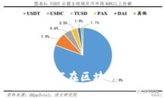 区块链公司入职指南：如何在区块链行业中找到