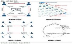 Tokeneco下载/guanjianci: 如何快速、安全地下载Toke