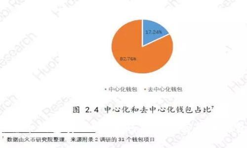 香港加密货币钱包安全吗？如何提高加密货币钱包安全性？